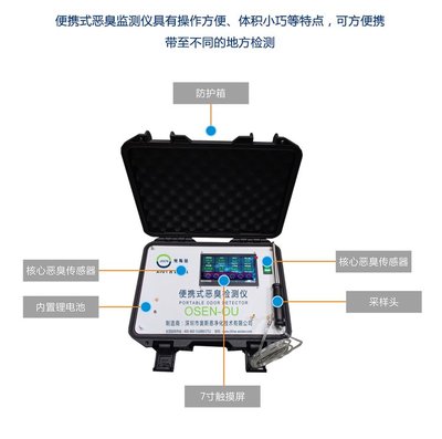 便携式恶臭监管设备 提升生态环境保护执法能力的创新工具