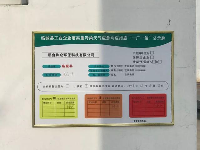 临城县环保督查发现监督员公示牌信息缺失，环境监测责任待夯实